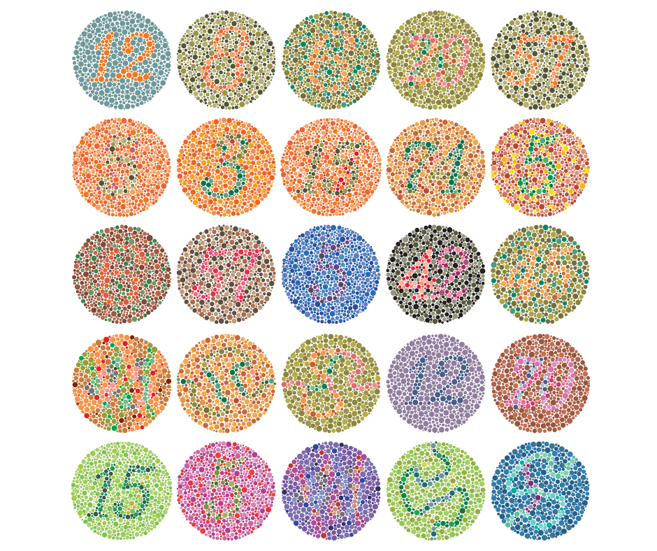 A Look at Color Blindness
